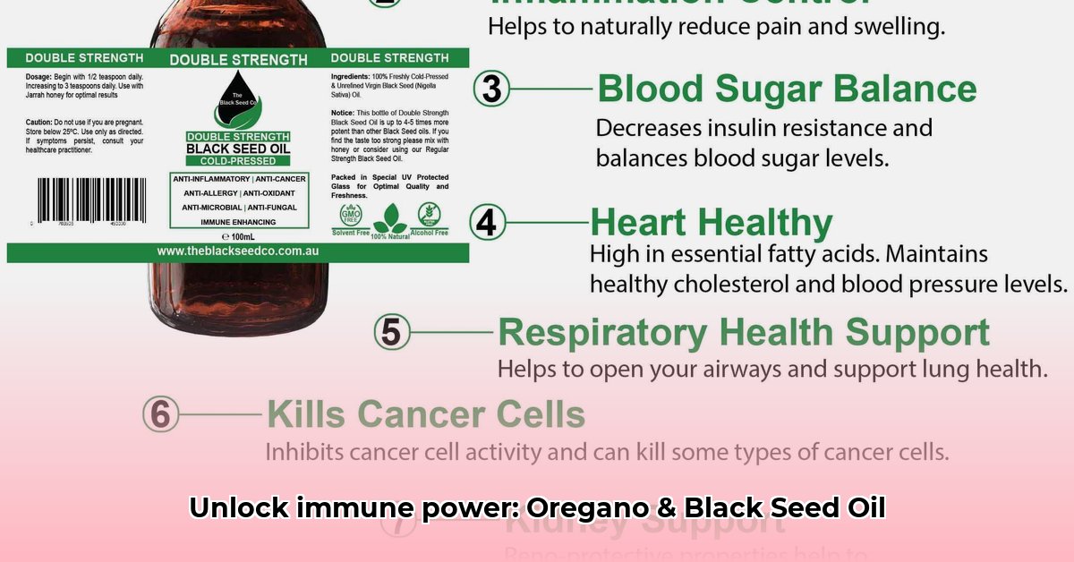 oil-of-oregano-with-black-seed-oil-benefits
